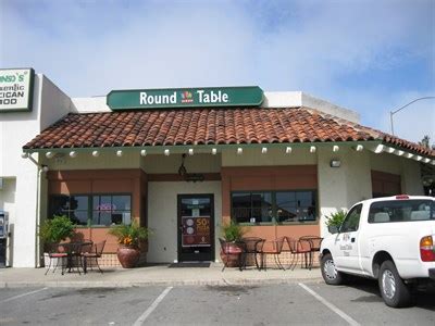 castroville round table|round table pizza.